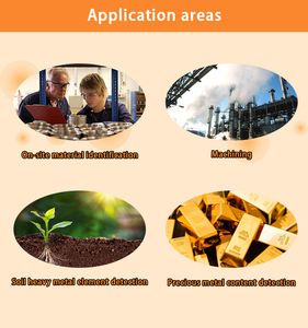 Mix5 Proシリーズ ハンドヘルド蛍光X線分光計/貴金属分析装置/XRFスペクトル分析装置 220V 1年保証 / 220 OEM、ODM対応 - Product Image 6