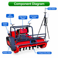 Tondeuse autotractée à fléaux télécommandée avec GPS RTK et évitement d'obstacles pour vergers, fermes et pelouses
