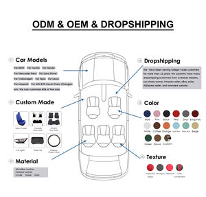 Tapis de sol de voiture sur mesure pour Audi, Toyota, Honda, Mercedes-Benz, BMW, en cuir écologique, pour 90 % des modèles de voitures - Product Image 4