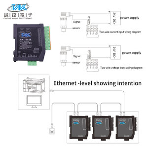 โมดูลอินพุตแบบแอนะล็อก8AI 4-20mA โมดูลอีเธอร์เน็ตน้ำตก RS485อุปกรณ์อัตโนมัติทางอุตสาหกรรมโมดูล TCP IO Modbus - Product Image 5