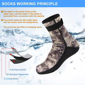 Calcetines de Neopreno de 3 mm, Calcetines de Buceo Antideslizantes, Calzado <span class=keywords><strong>para</strong></span> Traje de Neopreno, Protección contra <span class=keywords><strong>Arena</strong></span>, <span class=keywords><strong>para</strong></span> Playa, Voleibol, Natación, Deportes Acuáticos al Aire Libre - Product Image 3