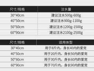 <span class=keywords><strong>Tapis</strong></span> rafraîchissant Betty Pet en PVC <span class=keywords><strong>pour</strong></span> chiens - Lit <span class=keywords><strong>de</strong></span> voyage estival <span class=keywords><strong>pour</strong></span> voiture avec gel auto-confortant - Product Image 6