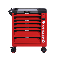 CD-3307PRO 7 TIROIRS AVEC FRONTALE SUPPLÉMENTAIRE TIROIRS POUR LE STOCKAGE DES OUTILS