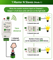 Heyuan IOT-L2S-B-I/O Commutateur de contrôle à distance triphasé bidirectionnel 1 km, contrôle sans fil PLC, vanne de contrôle d'accès LoRa