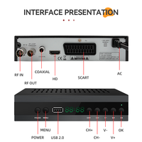 Receptor de TV Digital Terrestre DVB-T2 Full HD H.265, Decodificador TDT para España, Precio de Fábrica