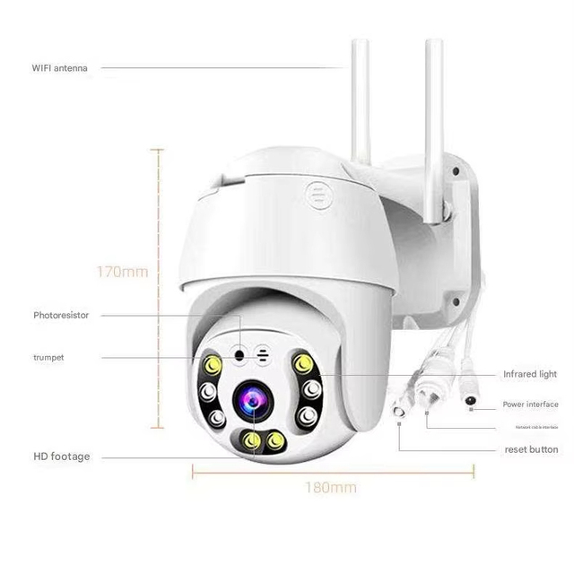 People Counting Camera 1080P Full Color Night Vision AI Smart Camera