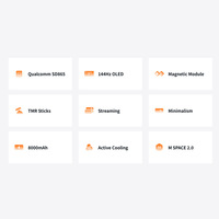 Console portable Mangmi Pocket Max dotée d'un système d'exploitation Android, d'une puce Snapdragon 865, d'une batterie de 8000 mAh. Console de jeu