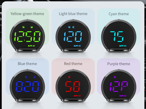 2023 willyui OBD GPS Heads up hiển thị đồng hồ tốc độ Đo thông minh OBD2 + GPS tốc độ hiển thị OBD2 HUD đa chức năng tự động mét - Product Image 4