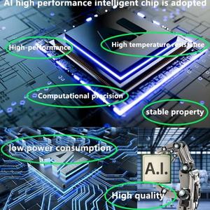 Panel de Control de Climatización para BMW Serie 5 F10 F11 5GT F07 F18 M5 2011-2018, Pantalla Táctil LCD para Aire Acondicionado - Product Image 6