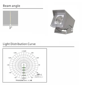 YF-TG36 Hosen 3W/5W RGBW Spot Light Waterproof LED Flood Lights For Outdoor Garden Yard Landscape Building Wall La