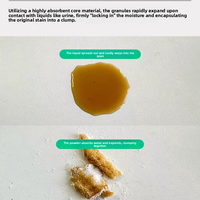 Poudre solidifiante d'urine pour animaux Moritomo pour chiens et chats - Formule déodorante absorbant l'eau et agglomérante - Contrôle instantané des odeurs