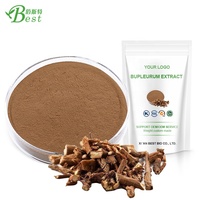 Extrait de Bupleurum Falcatum/Extrait de Bupleurum Sinensis/Extrait de Bupleurum le plus vendu