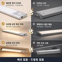 Lampe LED moderne à détecteur de mouvement pour couloir, rechargeable sans fil, avec abat-jour en PC et aluminium, à fixation murale pour cuisine, chambre, placard, escalier
