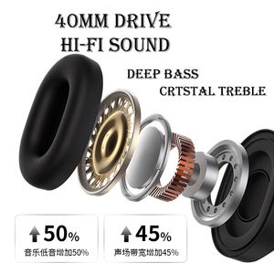 Casque sans fil ANC ENC D1 OEM Factory WH-1000XM5 avec microphone clair, son stéréo HIFI, écouteurs à prix avantageux - Product Image 5