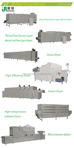 Equipo de Secado Industrial Automático de Alta Eficiencia, Horno Secador de Túnel por <span class=keywords><strong>Microondas</strong></span> Industrial, <span class=keywords><strong>Microondas</strong></span> Industrial Comercial - Product Image 3