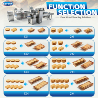 Máquina de Relleno de Galletas Tipo Sándwich de Crema de Dos Carriles Skywin con Línea de Empaquetado