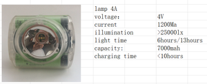 Lampe frontale <span class=keywords><strong>LED</strong></span> 4A industrielle à batterie au lithium, étanche IP68, super lumineuse et réglable pour casque de mineur souterrain - Product Image 6