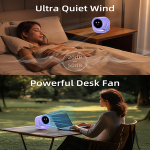 Ventilador USB Portátil Recargable 2026 de 4000 mAh con Pantalla LED, Plegable 360 Grados, 120 Velocidades, Mini Ventilador Personal de Mano/Escritorio - Product Image 5