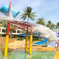Parcs publics intérieurs et extérieurs pour les enfants jouer à l'eau avec des caractéristiques de l'eau splash gratuit Spa avec cascades