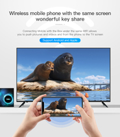 OEM T95 H616 4G/32G Wifi 5G 6K Smart Android Tv Box Reproductor Multimedia Set Top Box Android 10.0