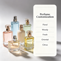 Parfum Liquide Personnalisé d'Usine – Eau de Parfum Multi-Parfums – Mélange Exclusif Privé de Luxe – Floral, Boisé, Fruité, Épicé