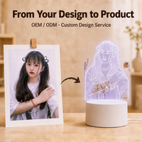 2027 Ideeën Foto Gepersonaliseerde Aangepaste Logo Bruiloft Cadeauset voor Gasten Kerst Verjaardag Promotionele Bedrijfs Valentijnsdag Cadeau