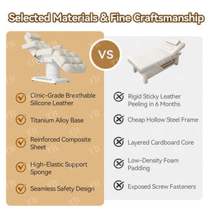 Camilla Eléctrica Turri para Estética, Cosmética, Spa y Terapia de Belleza - Product Image 4