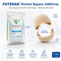 FARMJEWEL Premix DL-Methionine Berlapis, Aditif Pakan untuk Sapi Perah untuk Meningkatkan Produksi Susu