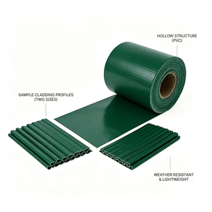 Sunsbuild Eco-Friendly Easy Install Waterproof Anti-UV Custom PVC <b>Privacy</b> <b>Screen</b> Strips 3-Piece Set for Double Wire Mesh Fence - Product Image 2