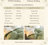 Couette Jacquard à Carreaux en Sherpa Épaisse pour l'Hiver, Couvre-lit Chaud en Flanelle Polaire Velours, Motif Patchwork en Polyester