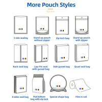 Sachet refermable personnalisé anti-enfants Doypack 3.5g 7g 14g Holographique pour bonbons, pochette Mylar Ziplock à fond plat