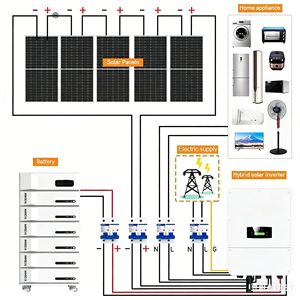 ระบบผลิตพลังงานแสงอาทิตย์สำหรับบ้าน ระบบกักเก็บพลังงานแสงอาทิตย์ 8kw 10kw 15kw 20kw ระบบไฮบริดแบบออฟกริด - Product Image 6