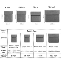 Housse de tablette pour Kindle 6.8 "étui de protection pochette d'insertion 11e génération 6" Paperwhite couverture PU cuir E-Reader sac à main