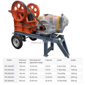 Заводской запас Pe <span class=keywords><strong>150x250</strong></span> модель мини-мобильная дробилка доломита известняка для бетонодробилки - Product Image 4