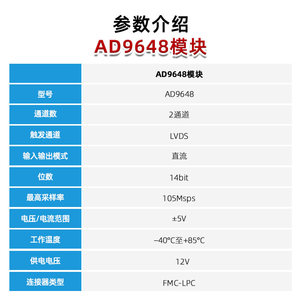 Módulo ADC de alta velocidad de 105M – LVDS de doble canal de 14 bits, ADI AD9648, FMC-LPC M651 - Product Image 5