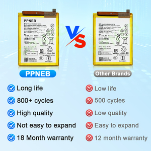 แบตเตอรี่โทรศัพท์มือถือคุณภาพสูงสำหรับ Huawei Y7 2018 Y6 2018 <span class=keywords><strong>P20</strong></span> <span class=keywords><strong>lite</strong></span> P8 <span class=keywords><strong>lite</strong></span> 2017 HB366481ECW แบตเตอรี่3000mah 3.82v - Product Image 3