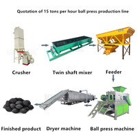 Personnaliser à la recherche de Bbq poudre de coke poussière charbon de bois machine boule industriel charbon de bois briquetage