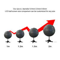 Pantalla LED Esférica Sin Costuras P1.8 P2 P2.5, Pantalla LED Globo, Pantalla LED Esférica de Forma Especial, Pantalla LED Esférica Impermeable