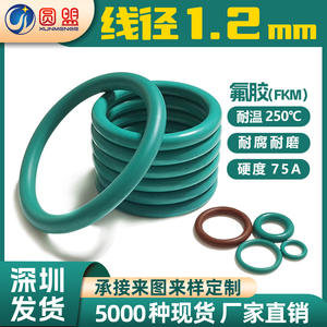 Anillos de Sellado de Fluorocarbono, Diámetro del Alambre de 1.2 mm, Diámetro Exterior de 3-30 mm, Resistentes a Altas Temperaturas, para Automoción - Product Image 2