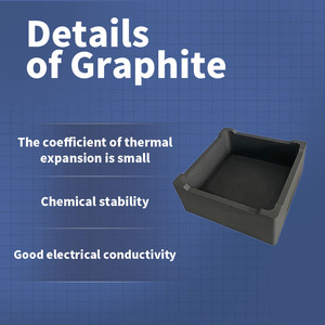 Chất lượng cao tùy chỉnh vuông lithium pin Graphite sagger khuôn mẫu - Product Image 2