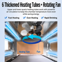 Horno de Túnel Termoencogible Industrial con Cinta Transportadora de Malla y Control Digital de Temperatura para Envoltura de Películas POF y PVC
