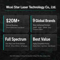 Diode laser rouge scellée en plastique SHARP GH1631IA8C 638nm 180mW pour module d'éclairage laser extérieur paysager