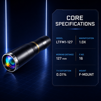 Objectif bi-télécentrique à monture F grand champ 1.0X 127mm WD 35mm à faible distorsion pour vision industrielle 4K 8K à balayage linéaire LTFM1-127