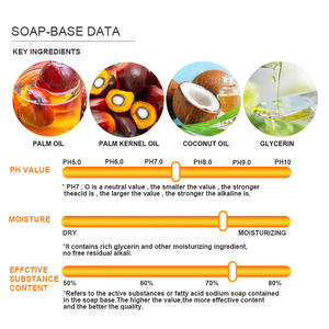<span class=keywords><strong>Savon</strong></span> de Bain Artisanal <span class=keywords><strong>Transparent</strong></span> au 1% d'Acides Aminés, Anti-Acné, Blanchissant, Antiseptique, Amincissant, Doux, Sans Parfum, à la Poire - Product Image 3