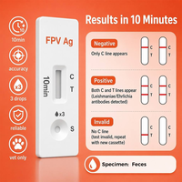 Kits de bandelettes de test vétérinaire pour le diagnostic rapide de l'antigène du virus de la panleucopénie féline (Ag FPV) chez les chats, certifiés CE, valables 2 ans