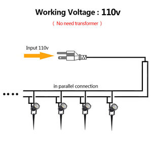 美国3插头户外景观发光二极管照明5w防水花园发光二极管聚光灯，带草坪装饰灯尖顶支架 - Product Image 5