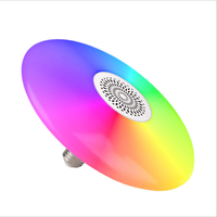 Haute Puissance Télécommande UFO Ampoule Lumière Coloré BT Haut-Parleur Musique 24w Smart Rgb Plafonnier Led Ampoules