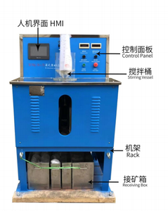 Separador Magnético de Alta Intensidad Tipo Húmedo para Laboratorio XCSQ-50x70 para Hematita y Cromita - Product Image 2