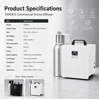 Diffuseur d'arômes puissant Koeazy pour espaces commerciaux, compatible avec les systèmes HVAC, diffuseur d'arômes sans eau, nébulisation à air froid
