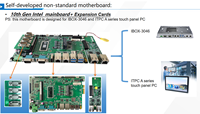 Micro-ordinateur économique sans ventilateur I5-6300U, entièrement en aluminium, double écran, PC embarqué